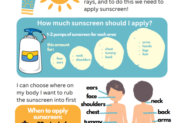 https://www.middletownautism.com/social-media/applying-sun-cream-7-2025