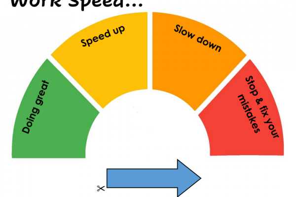 https://www.middletownautism.com/social-media/work-speedometer-9-2021