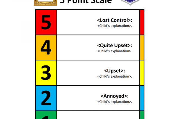 https://www.middletownautism.com/social-media/5-point-scale-blank-template-2-2023