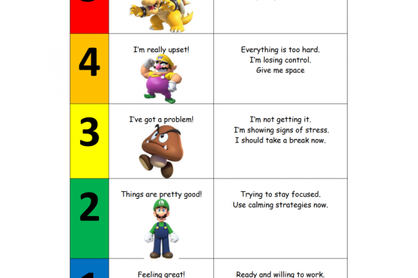 https://www.middletownautism.com/social-media/focused-interests-mario-scale-11-2023