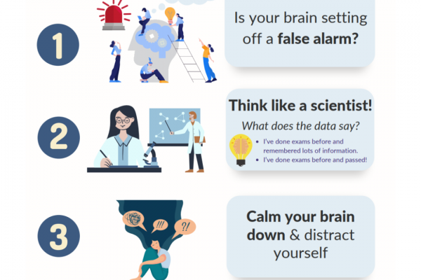 https://www.middletownautism.com/social-media/exam-anxiety-5-2025