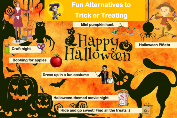 https://www.middletownautism.com/social-media/alternatives-to-trick-or-treating-10-2022