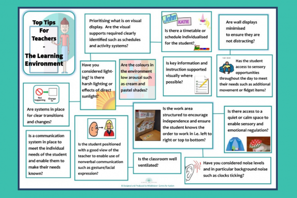 https://www.middletownautism.com/social-media/top-tips-for-teachers-10-2020