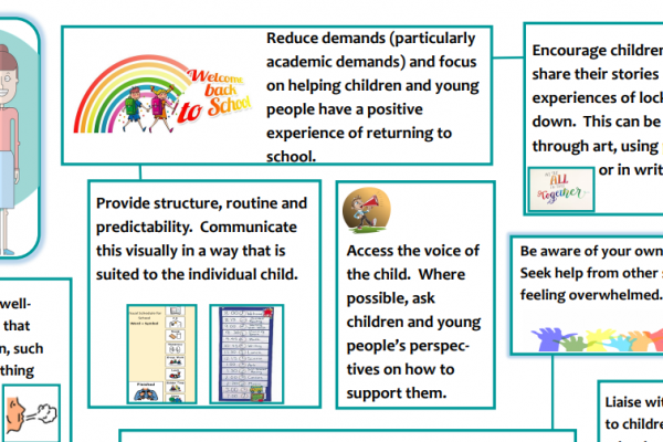 https://www.middletownautism.com/social-media/online-learning-part-2-top-tips-for-teachers-8-2020