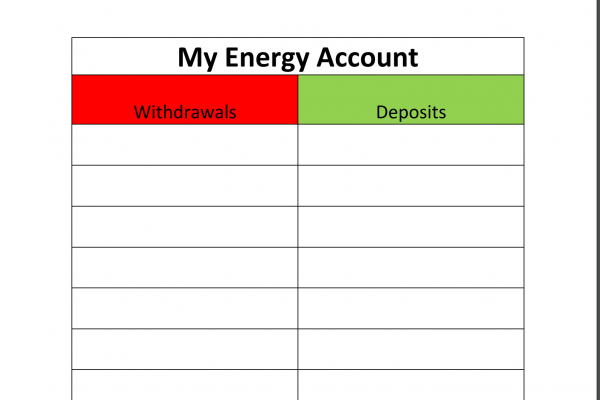 https://www.middletownautism.com/social-media/energy-accounting-6-2020