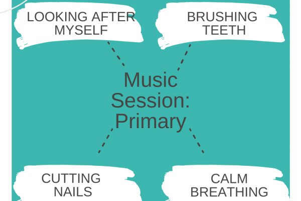 https://www.middletownautism.com/social-media/music-video-advert-week-3-2-2021