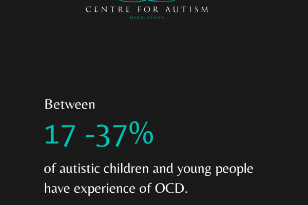 https://www.middletownautism.com/social-media/ocd-2-2024