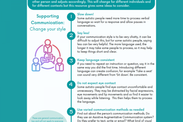 https://www.middletownautism.com/social-media/supporting-communication-2-change-your-style-10-2022