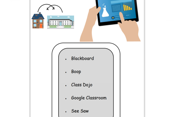 https://www.middletownautism.com/social-media/school-and-home-communication-8-2021