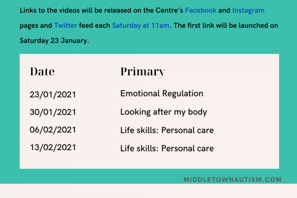 https://www.middletownautism.com/social-media/drama-therapy-and-music-sessions-1-2021