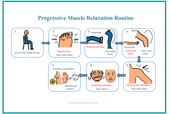 https://www.middletownautism.com/social-media/progressive-muscle-relaxation-7-2020